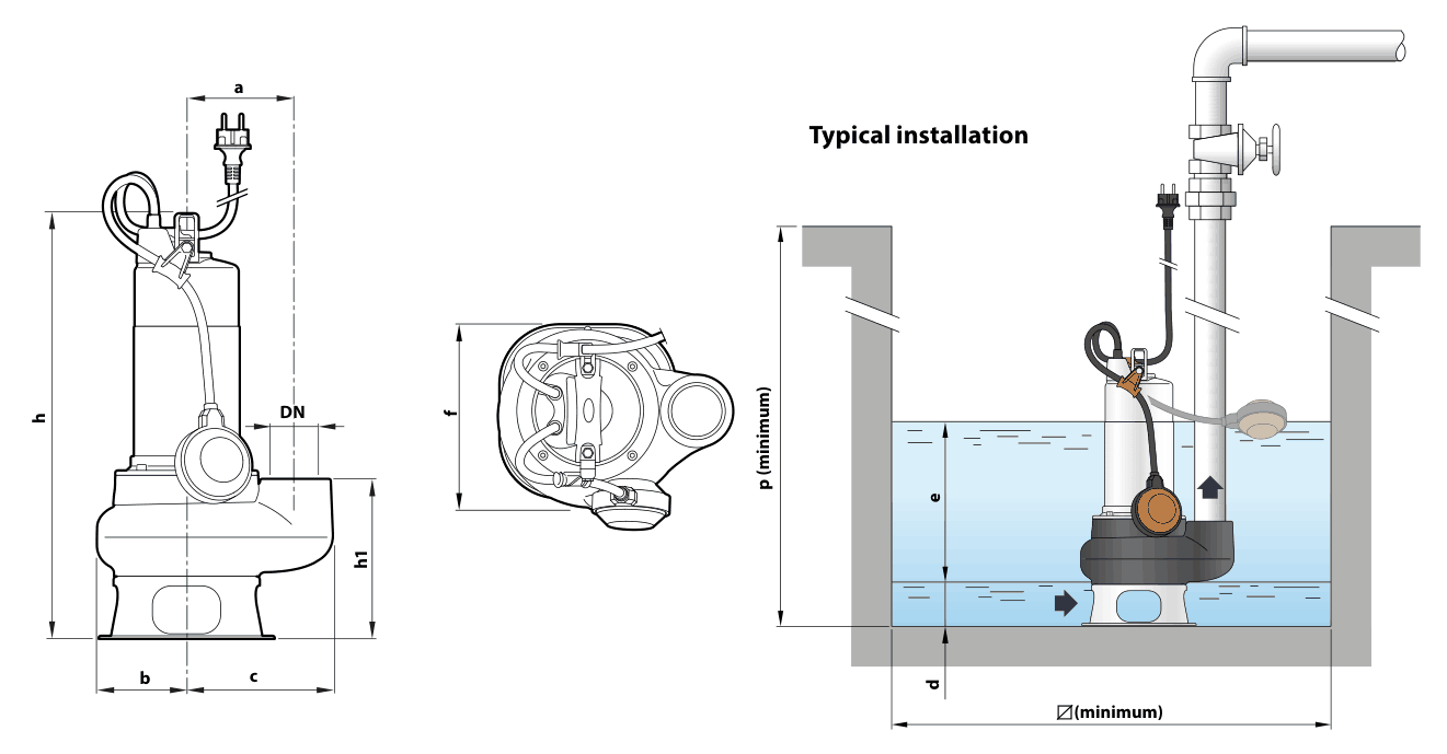 Чертёж с обозначениями размеров Pedrollo BC 10/50